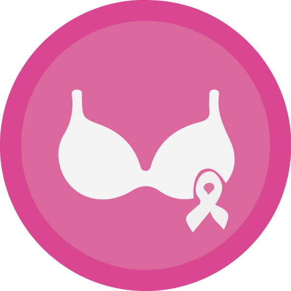 Cáncer de mama 